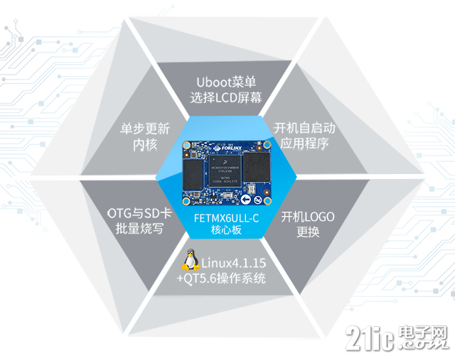 v2-aec0f40fdeeed101cdaba7858649df09_720w.png