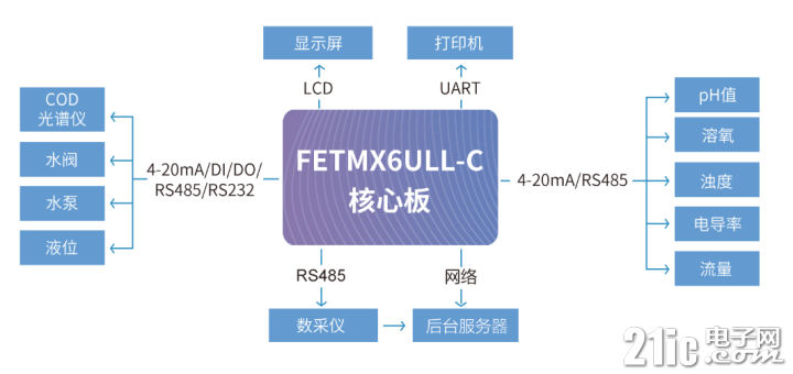 v2-d88f21880a3e4af4d6d7a6d948d1a1ed_720w.png