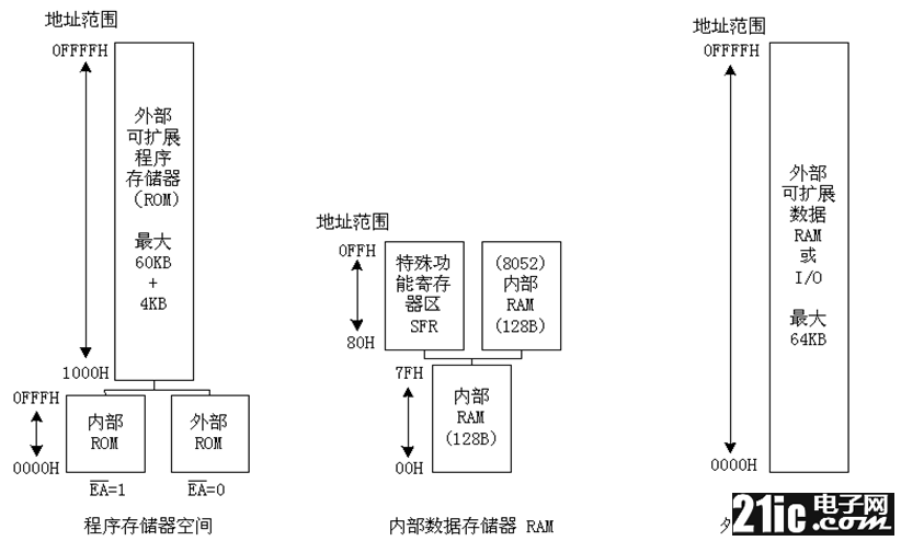 b49519a6-485a-11ed-a3b6-dac502259ad0.png