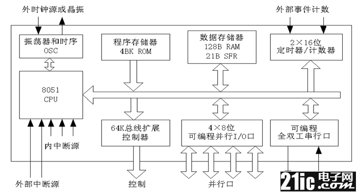 b4b5999c-485a-11ed-a3b6-dac502259ad0.png