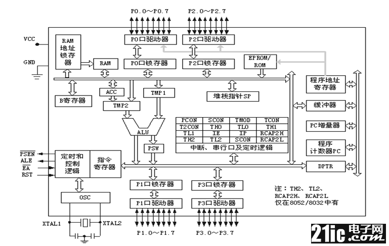 b47180ea-485a-11ed-a3b6-dac502259ad0.png