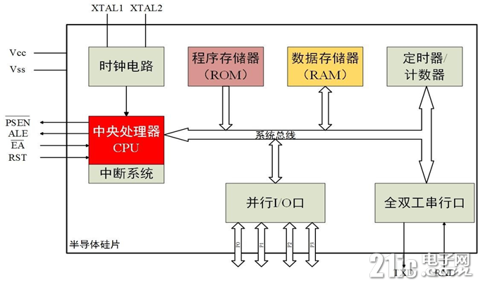 b458ceba-485a-11ed-a3b6-dac502259ad0.png