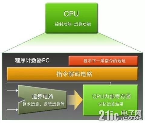 be253c3e-4842-11ed-a3b6-dac502259ad0.jpg