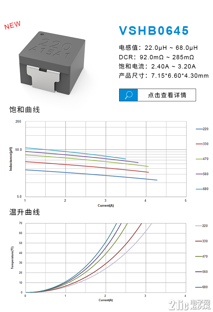 7e403de87e0045d48c5a3fe201b2060f~noop.image?_iz=58558&from=article.jpg