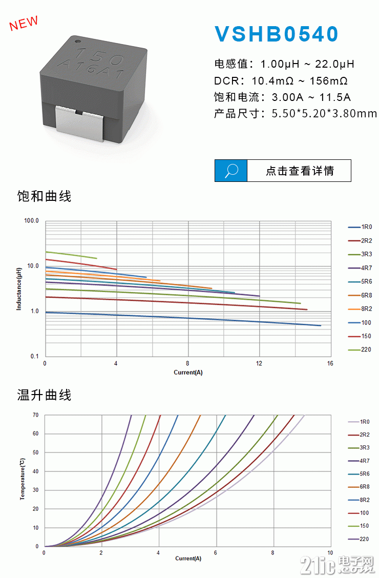 3d55efe3984343bfa2e31964f4a94f8f~noop.image?_iz=58558&from=article.jpg