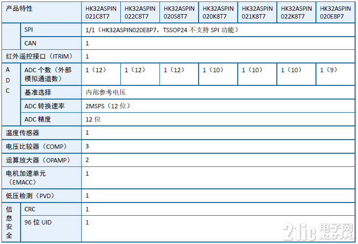 4a288400b8f107ea77f8cef6e33c617c