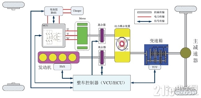 整控1.jpg