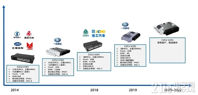 整控3.jpg