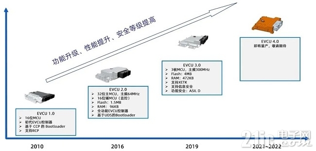 整控2.jpg