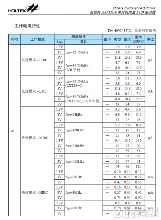 工作電流1.PNG