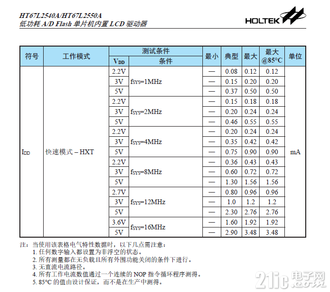 工作電流2.PNG