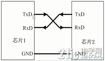 c072f514-3df0-11ed-9e49-dac502259ad0.png