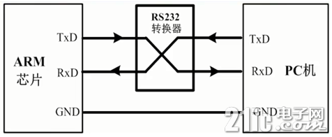c08e8126-3df0-11ed-9e49-dac502259ad0.png