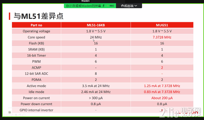 mmexport1668061255618.png