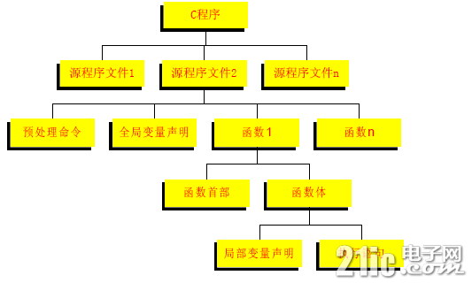 2abfd4009f11674a651ce07ec29d2732.png