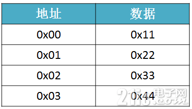 25479637a36794404a.png