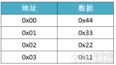 65761637a3684c93d6.png