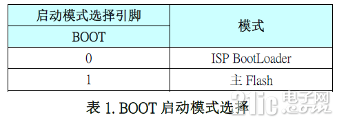 BOOT1.PNG