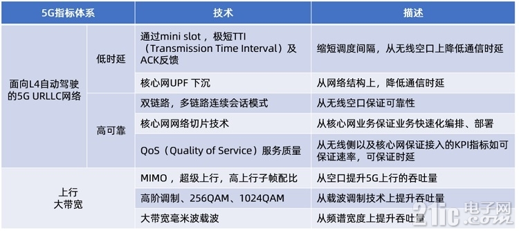 白皮书4.jpg