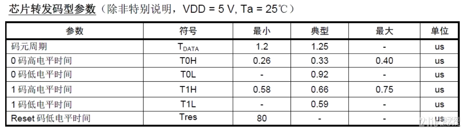f435b6533f57d7602eba588e5c25caac