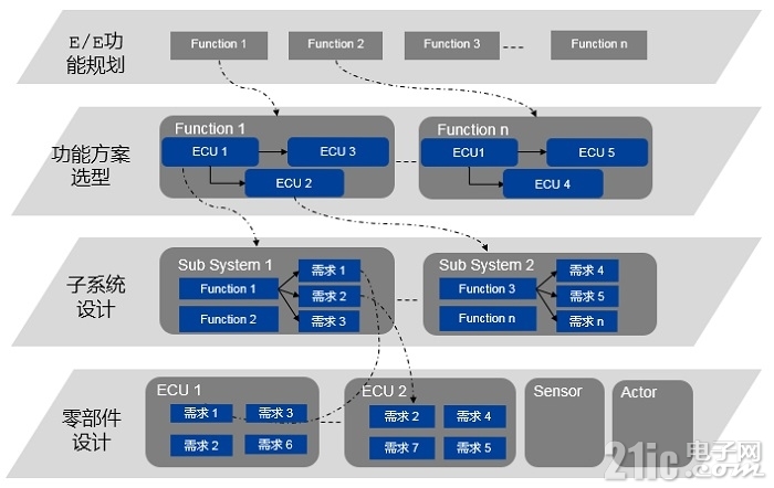 电气1.jpg