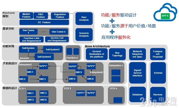 电气3.jpg