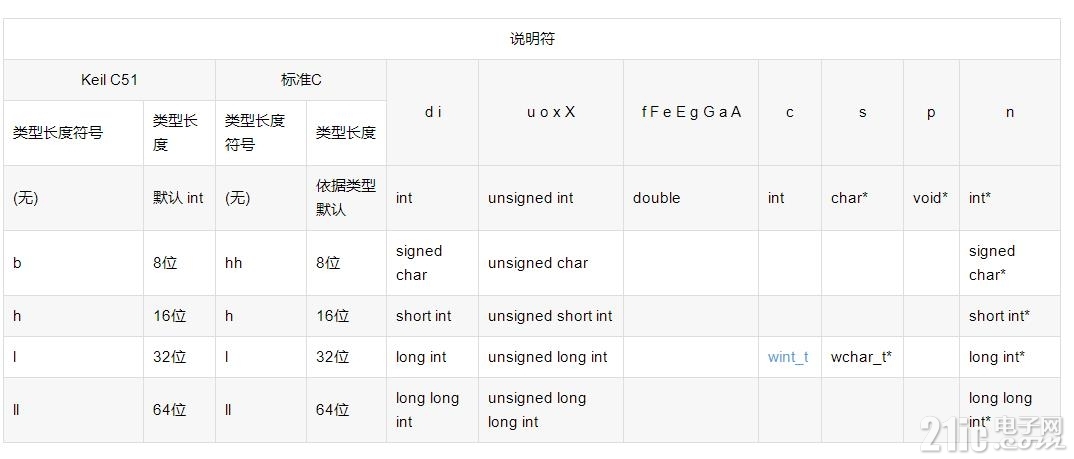 搜狗截图22年12月03日2310_36.jpg