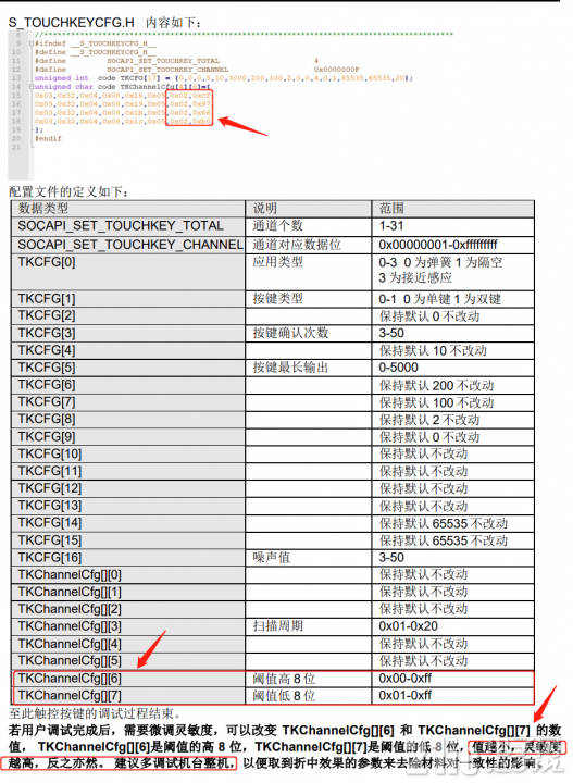 触控调试参数.png
