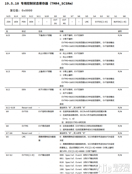94636638fec7890b60.png