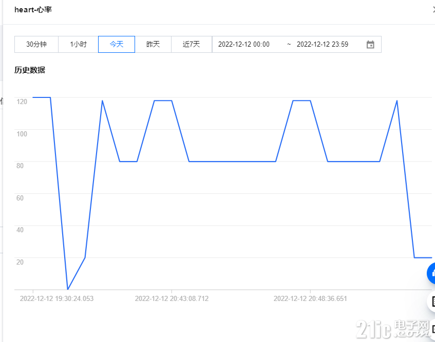 搜狗截图22年12月12日2308_11.png