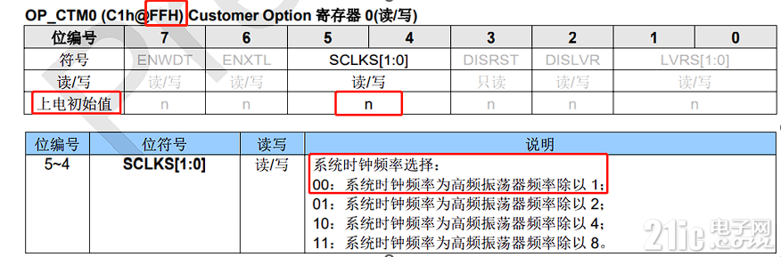 dafbe09e0765b1f30dbd675f2e270f15