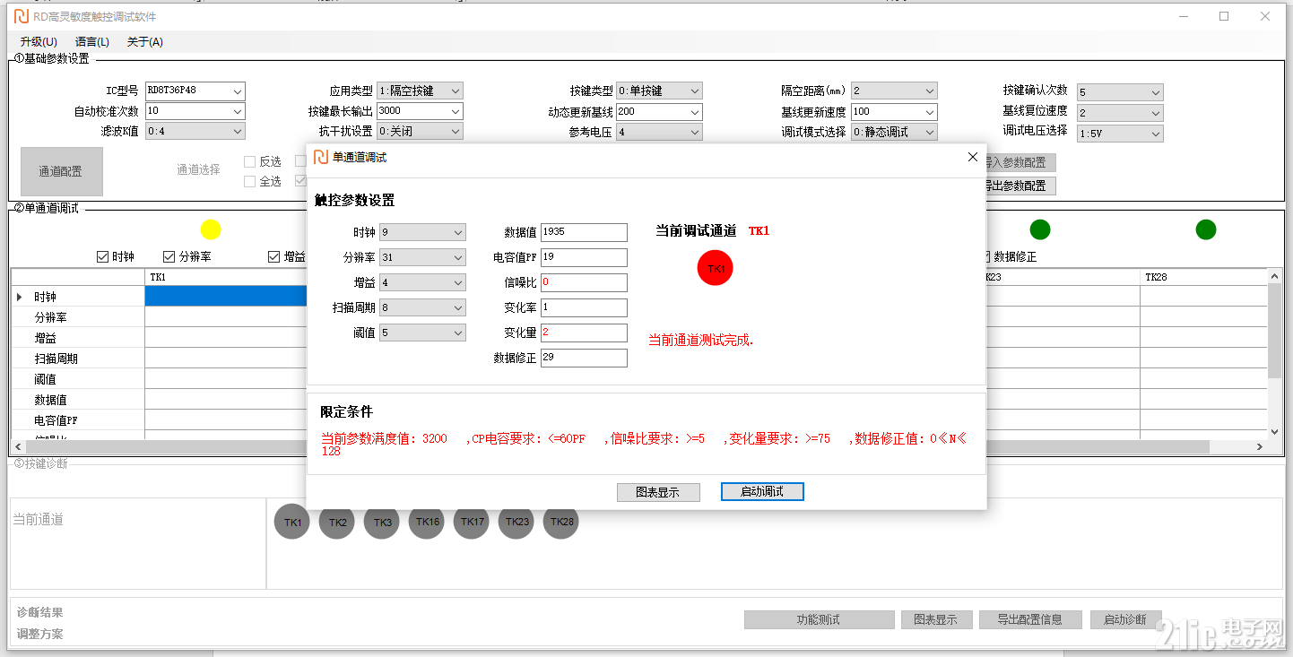 bfcf5ad9c86f574c1cf63519643890bf