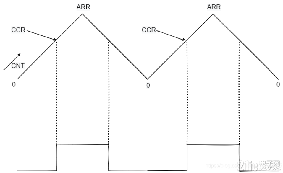 e0204a53f9c64f36fb2f5b19fb4b23d4