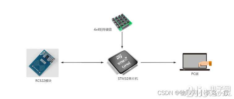 2524663aaaf4bf2cd2.png