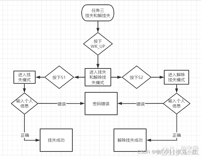 9193763ac621fe439f.png