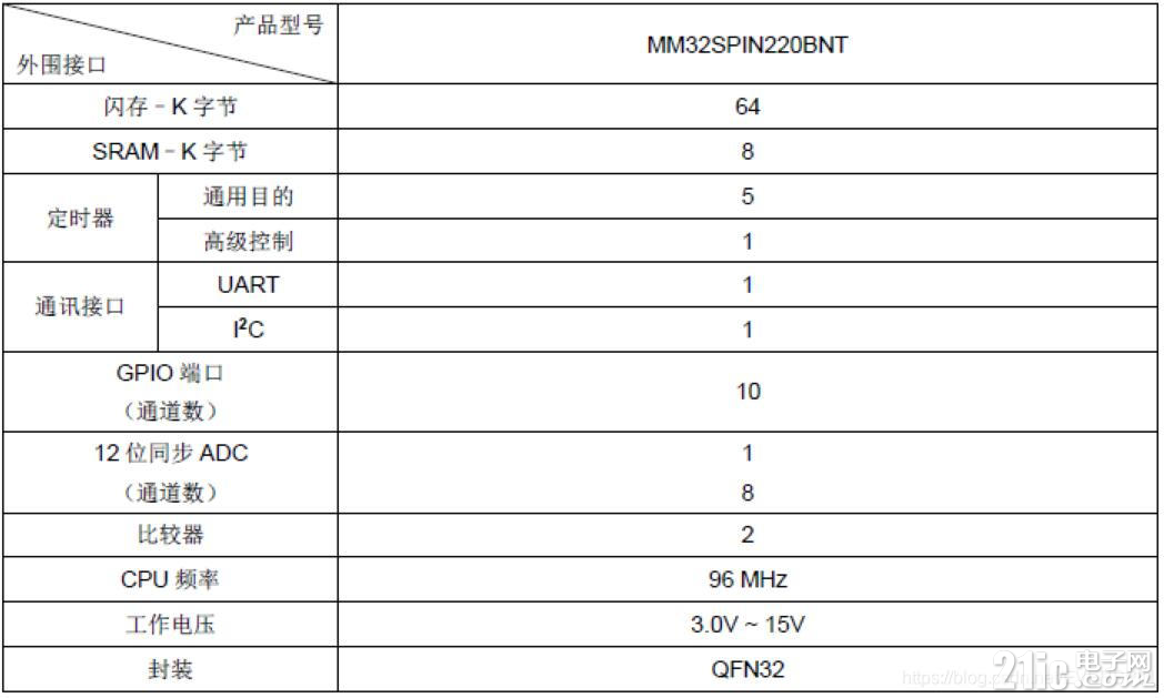 4885063af0a692ecf6.png