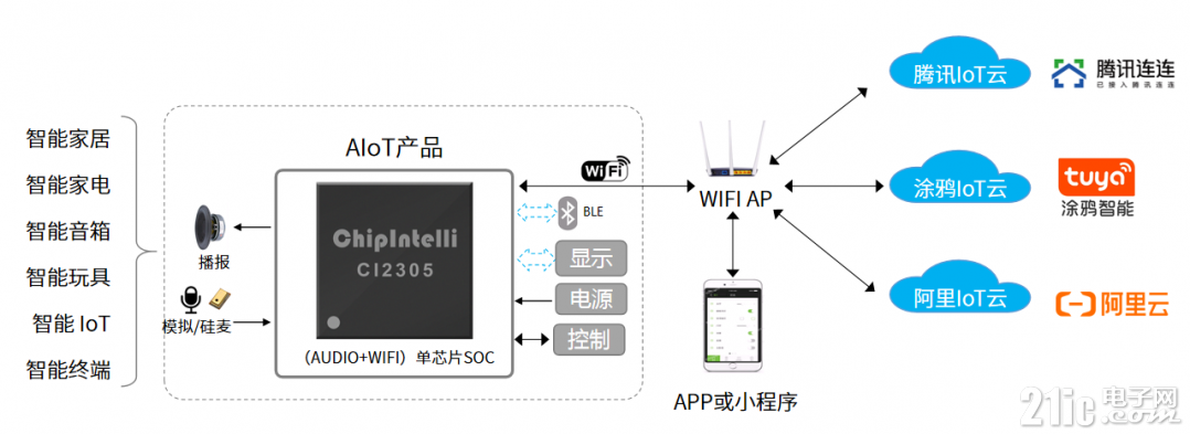 微信图片_20230103162902.png