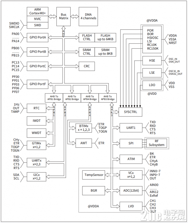 cw32w031 01.png