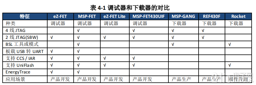 QQ浏览器截图20230108210351.png