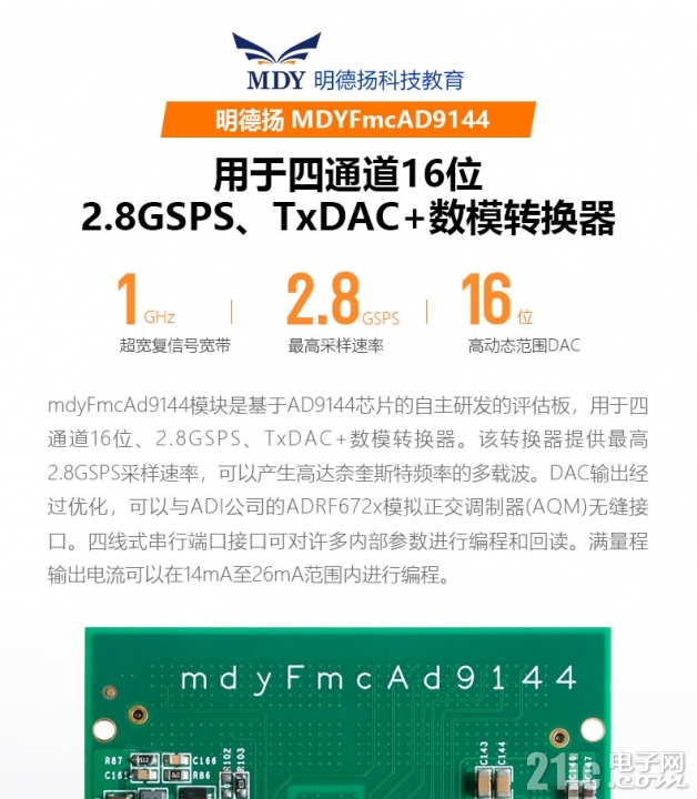 AD9144详情页_01.jpg