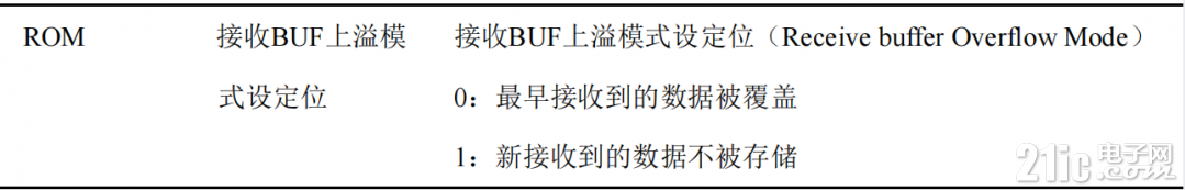 截图_20230113101654.png