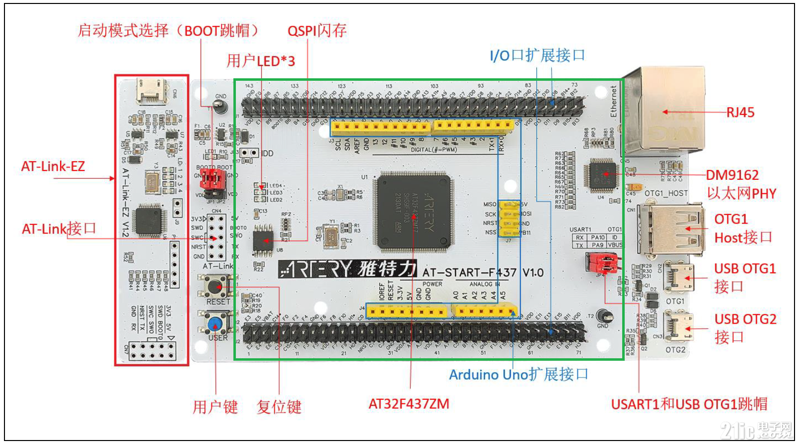 eda43bf119c7d1c5dc922ac7d1a2a741