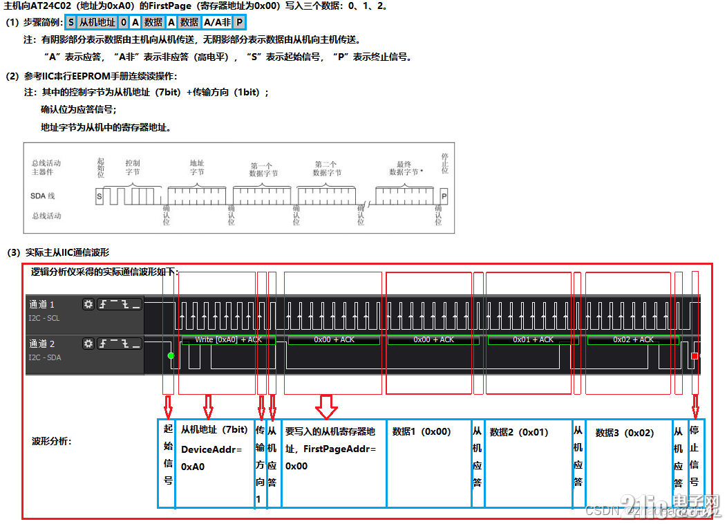 6cd0c6a890374e2fa4757f941608f2b1.png