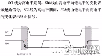 69b0b605c370435b9079fe4d27a56d46.png