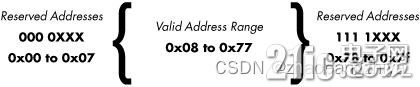 04524d0d642b4b56824889d565af2bb9.png