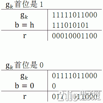 20210601_04_crc.png