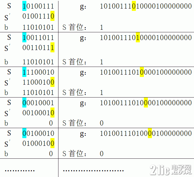 20210601_06_crc.png