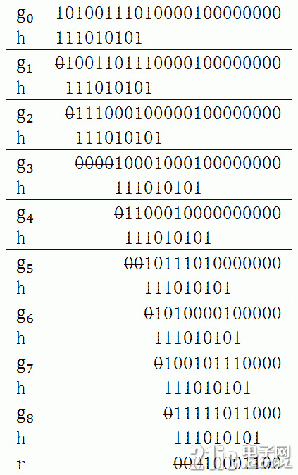 20210601_03_crc.png