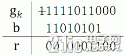 20210601_05_crc.png
