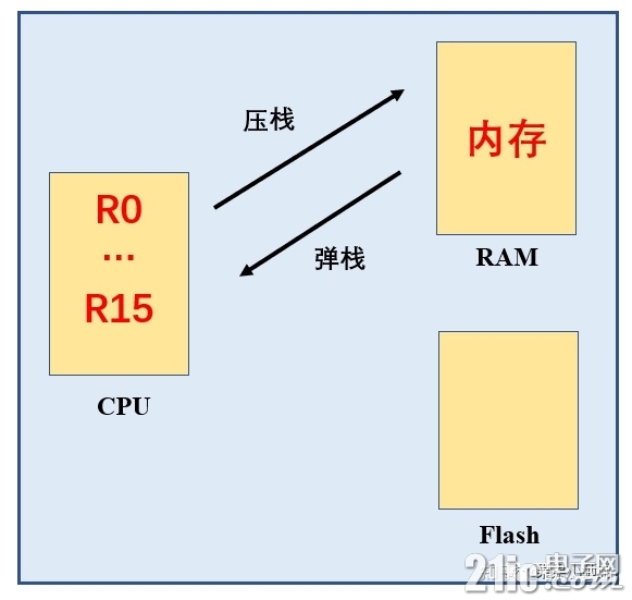 v2-aee72cc455ce08f54cc72ba283ab449e_720w.jpg